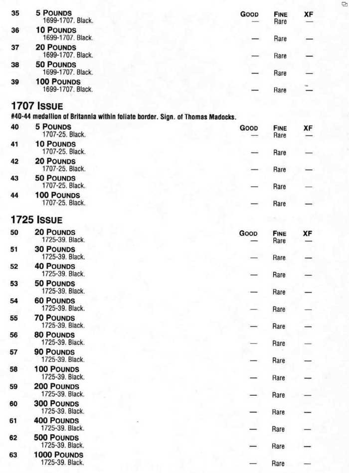 ctd29