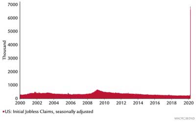 Врачи и ученые: опасность коронавируса только в умах
