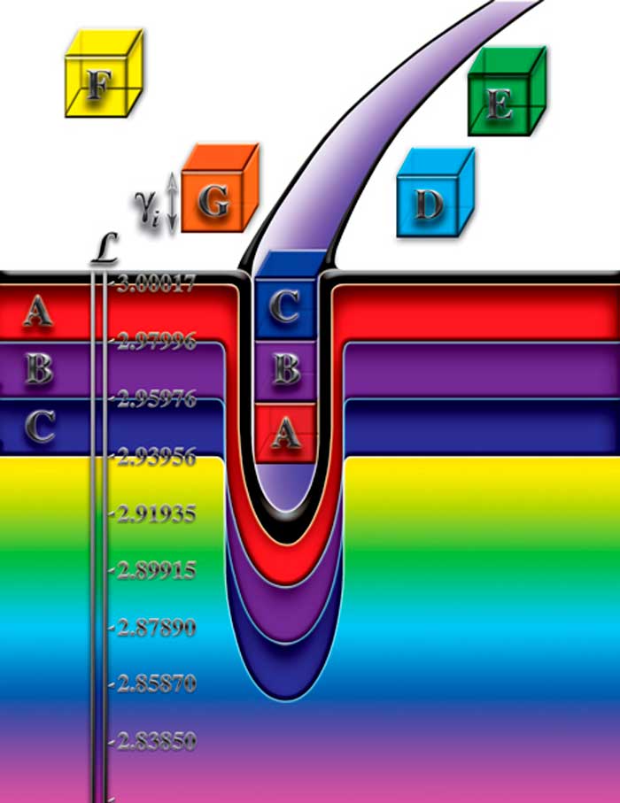 Pic.3.2.3