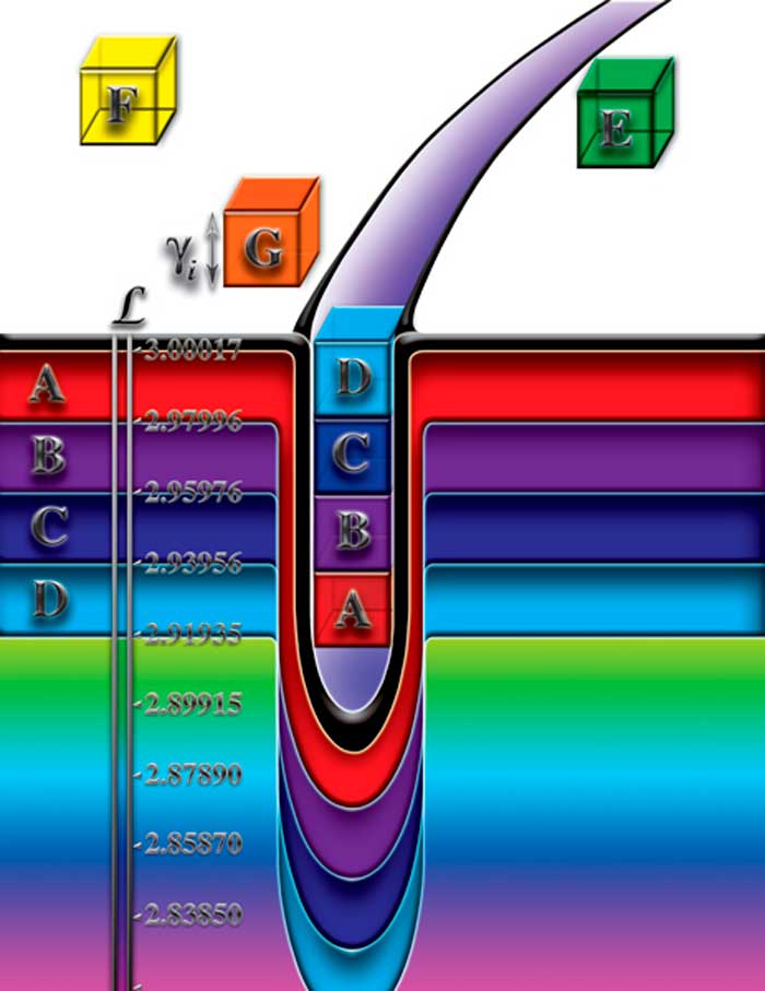 Pic.3.2.4