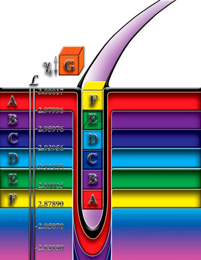 Pic.3.2.6