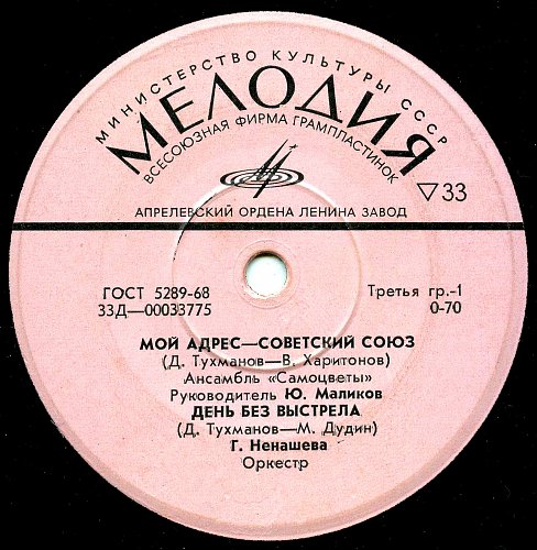 Империя рабов?... Советский Союз...