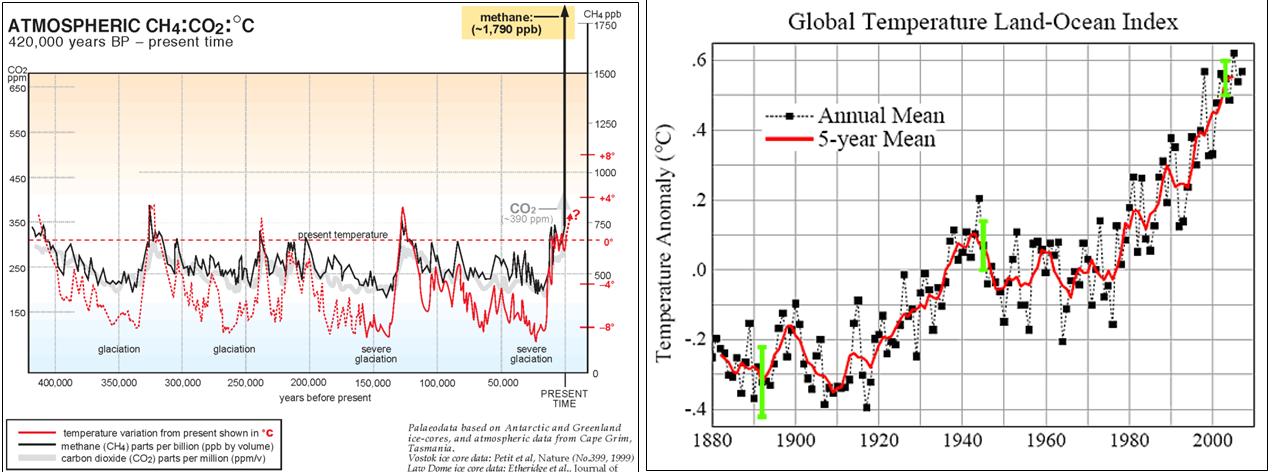 Целый Мир не обмануть!
