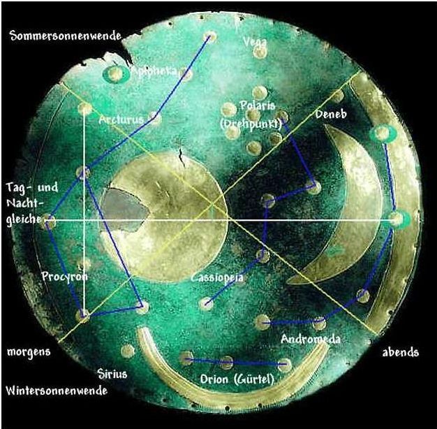 Рис. 9. Атрибуция светил диска немецкими учёными