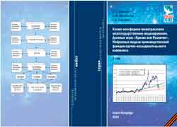Индустриализация или либерализация