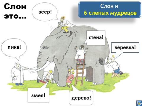 Лжеученые - это те, кто "борется с лженаукой"