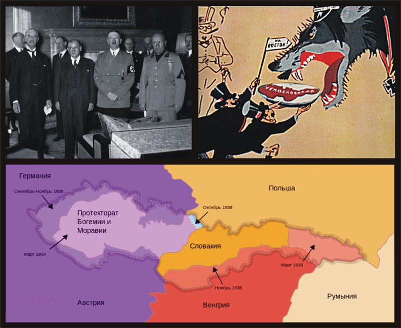 «Мюнхенский сговор» 30 сентября 1938