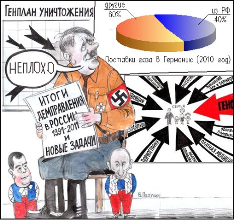 В России заканчивается нефть