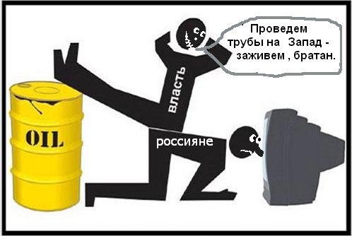 РФ может отказаться от «Южного потока» в пользу «Северного»