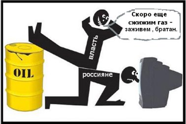 Новости Трубы