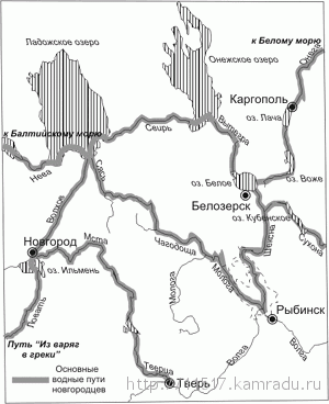 Настоящие причины войны 1812 г. в России