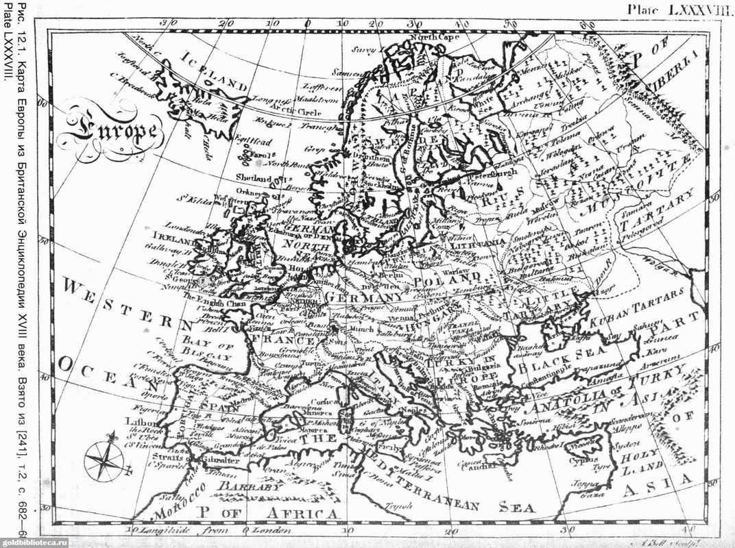 Настоящие причины войны 1812 г. в России