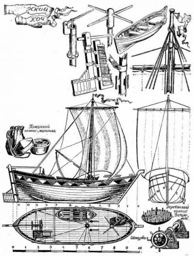 Правда о России. Пётр Первый, армия и флот