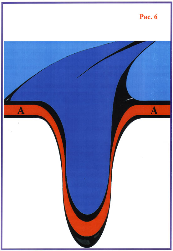 рис.6