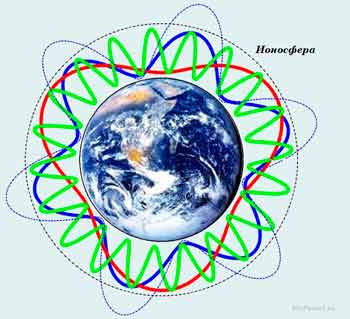 Пробуждение. Откладывается или продолжаем спать?