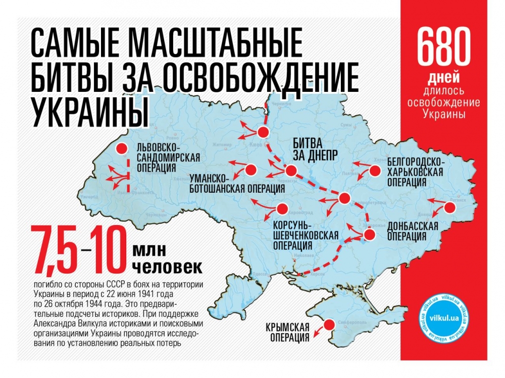 Покаяние клятого москаля