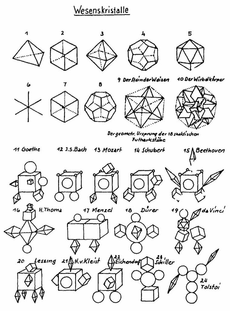 Психотронное оружие
