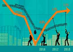 Путин, Сталин, суверенитет и привлечение инвестиций