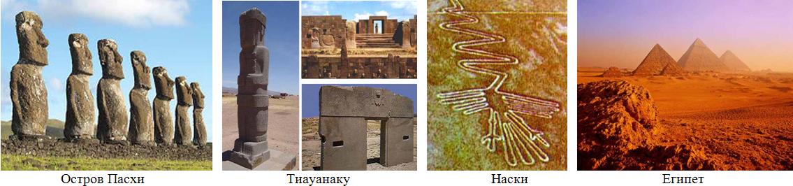 Костёнки, Сунгирь, Аркаим, Остров Пасхи и город Тиауанаку, геоглифы Наски