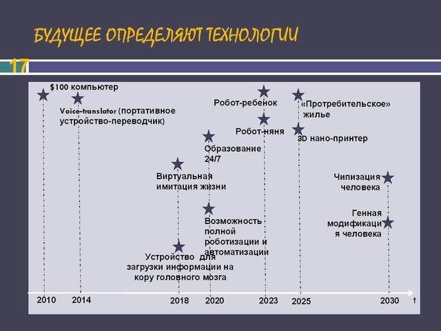 Скрытые смыслы миграции. Кто стоит во главе вторжения