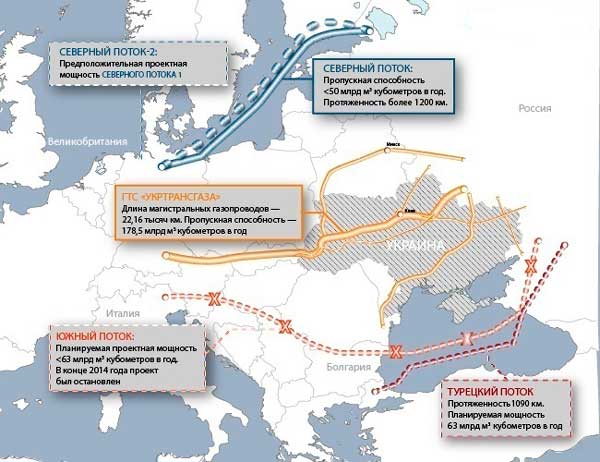 Украина будет жить плохо, но не долго – до 2019 года
