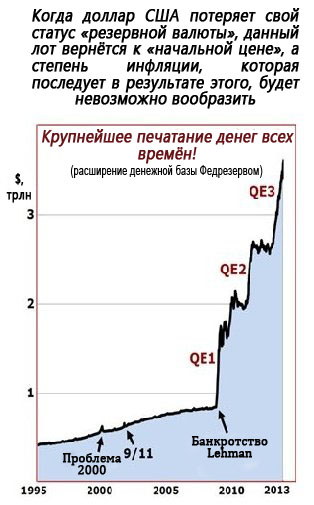 Удастся ли США ради сохранения гегемонии доллара разрушить Россию?