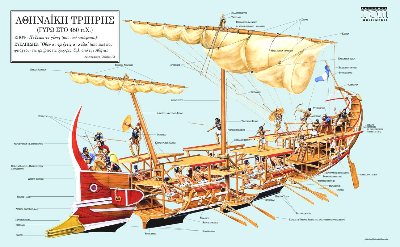Военно-исторические хохмы.