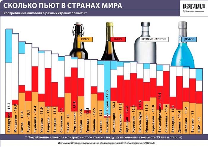 Война о которой не пишут в учебниках