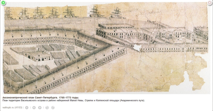 Древние цивилизации засыпало песком