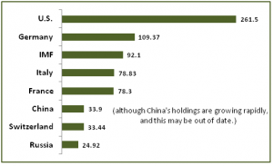 zoЗолото. Проклятье или жертва случая?