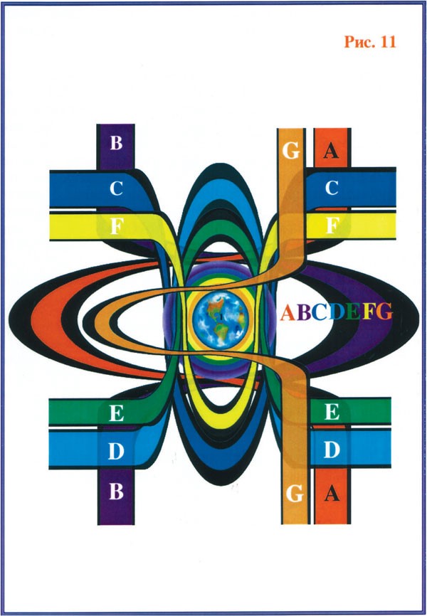 Жизнь после Жизни. Наказание за грехи. Карма