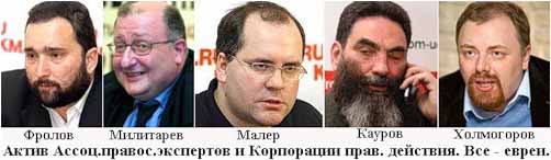 Об Америке словами Джона Каминского. Змеиная сеть.